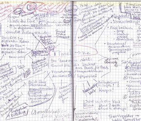 timeline - Der Weg durchs digitale Leben timeline - Der Weg durchs digitale Leben